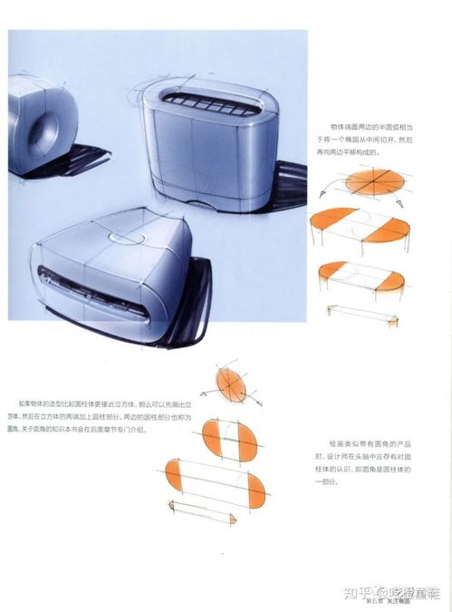 工业产品设计临摹素材丨 产品设计手绘技法 分享 五 关注椭圆